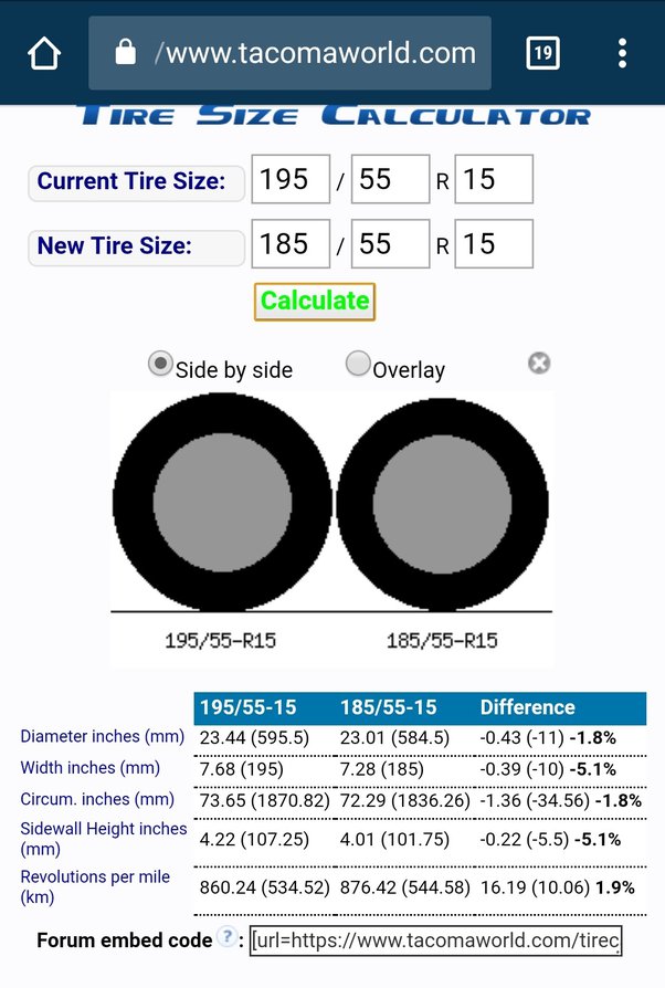 What is the Difference between Tire Size 185 And 195