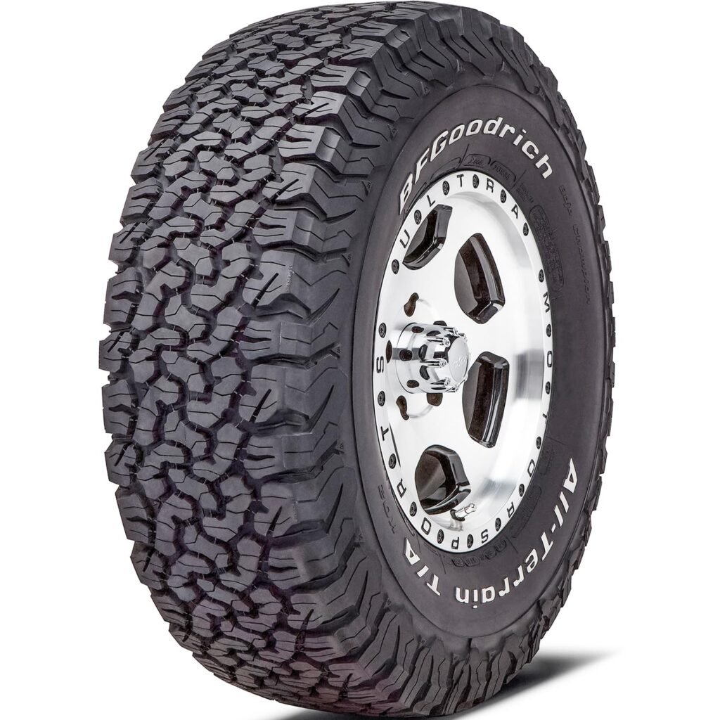 Best 265/65R18 All Terrain Tires