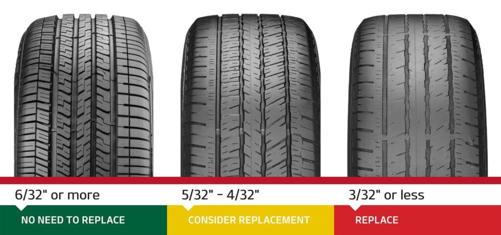 How Often Should You Change Your Tires