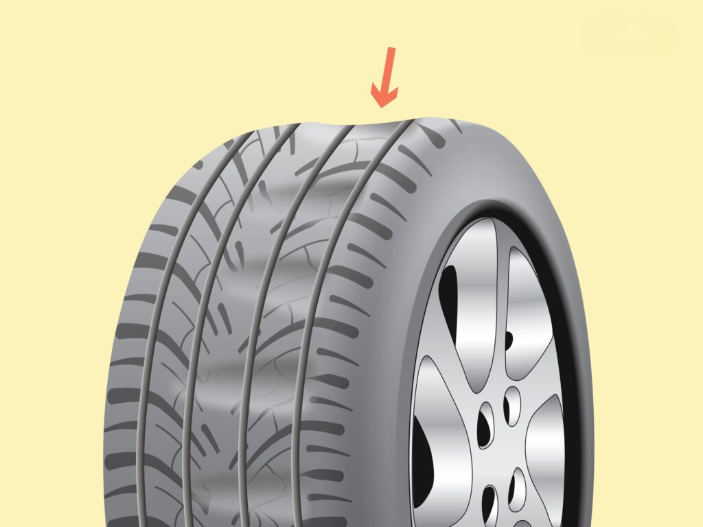 tire chopping