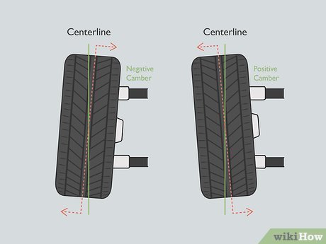 How to Check Tire Alignment?