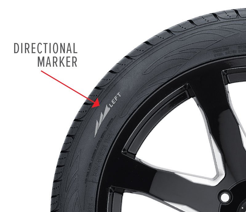 What are Directional Tires?