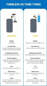 What are the Differences between Tubeless And Tube Tires?