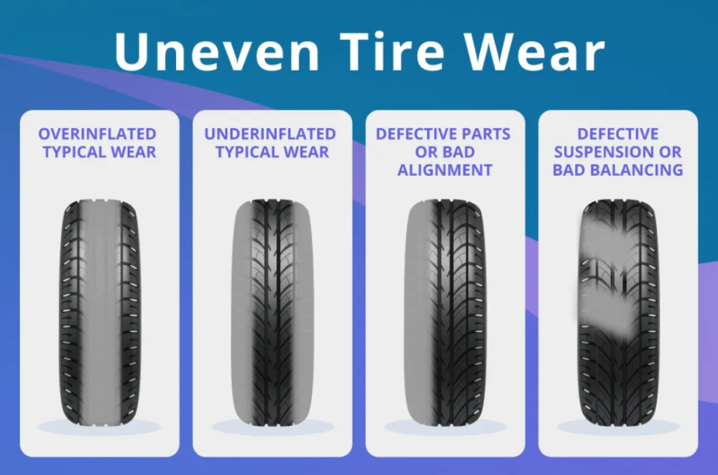 Uneven tire wear