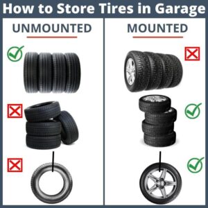 What is the Best Way to Store Tires?